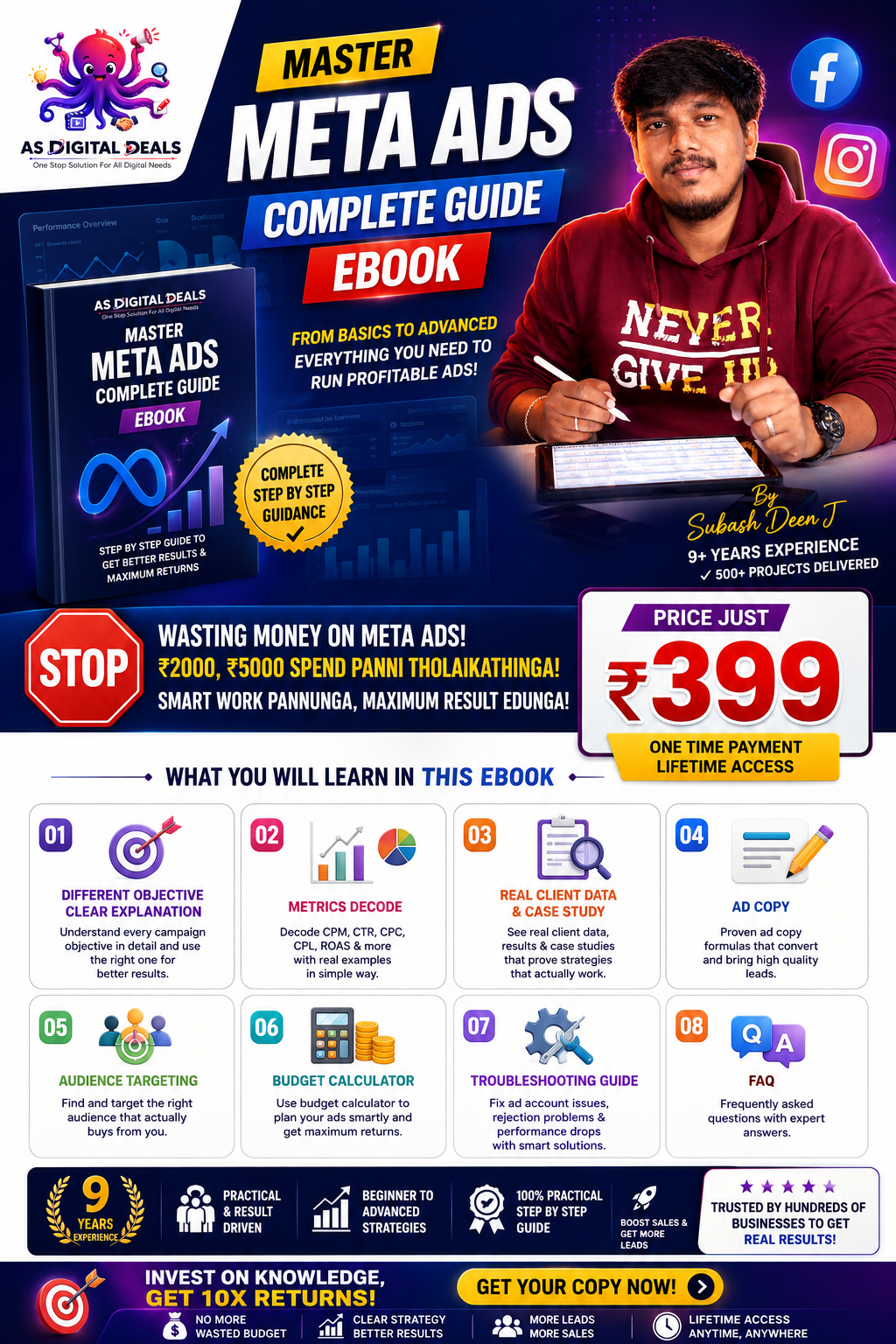 Master Meta Ads Complete Guide