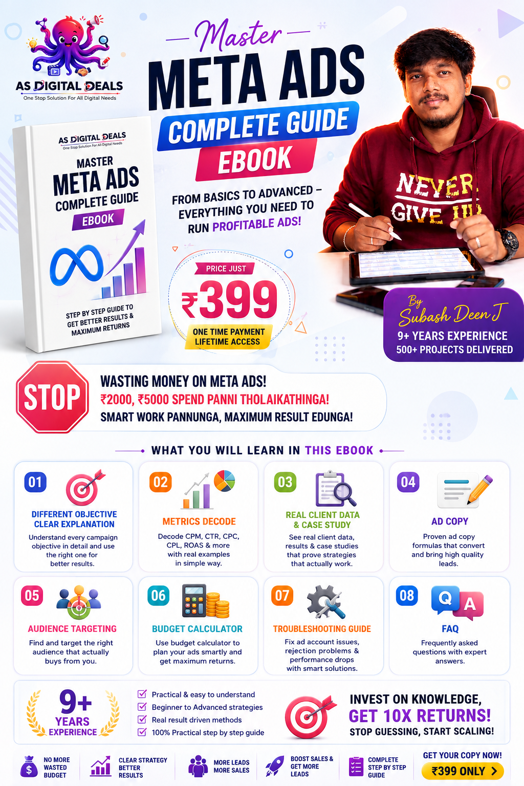 Master Meta Ads Complete Guide